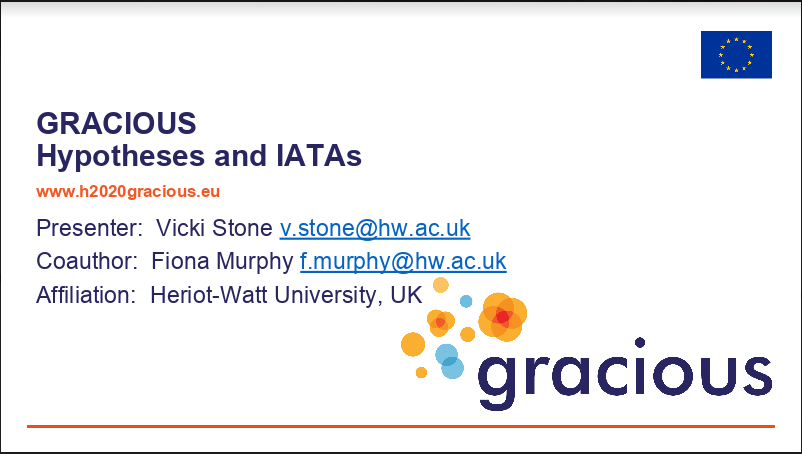 GRACIOUS Hypotheses and IATAs